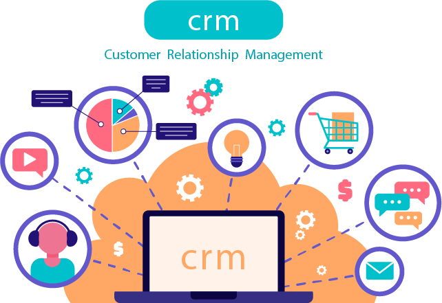 Business Call Center