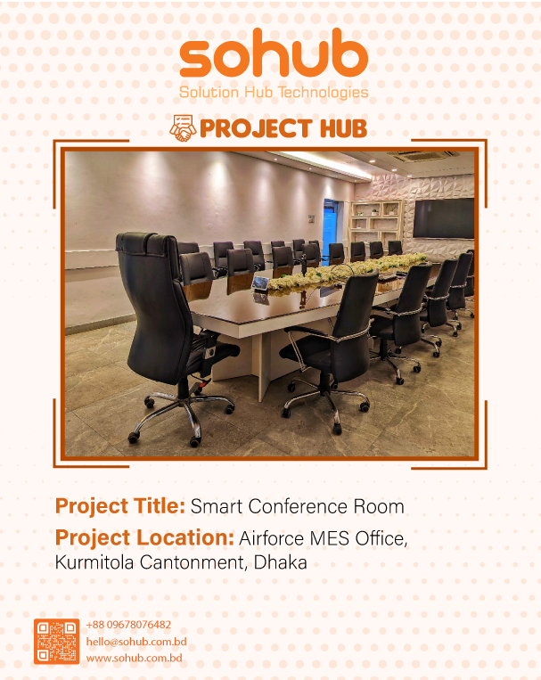 RanksConnect IoT Product Lines