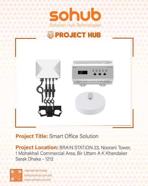 RanksConnect IoT Product Lines
